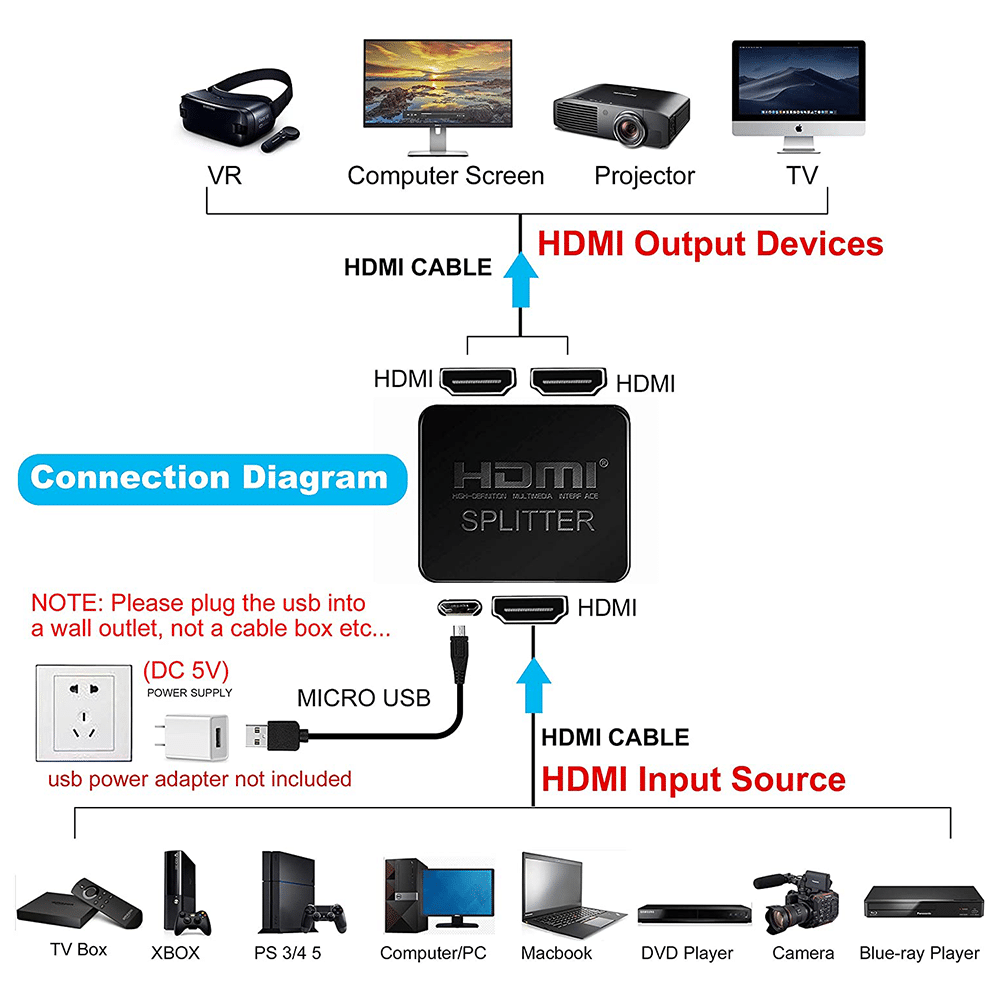 Avedio Links Hdmi Splitter In Out K Hdmi Splitter Ax Store