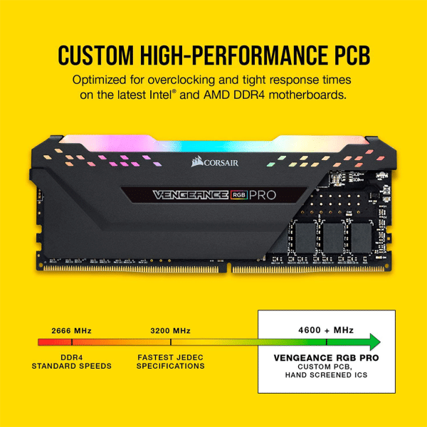 , CORSAIR VENGEANCE RGB PRO 32GB (4x8GB) DDR4 3600 C18 Desktop memory – Black