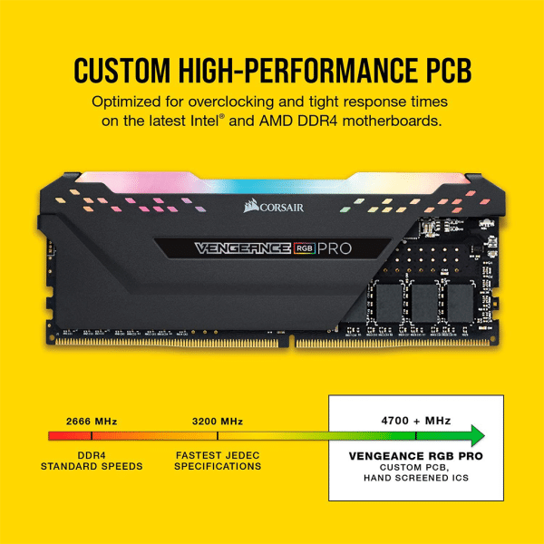 , Corsair VENGEANCE RGB PRO 32GB (2x16GB) DDR4 DRAM 3600MHz C18 Memory Kit Black