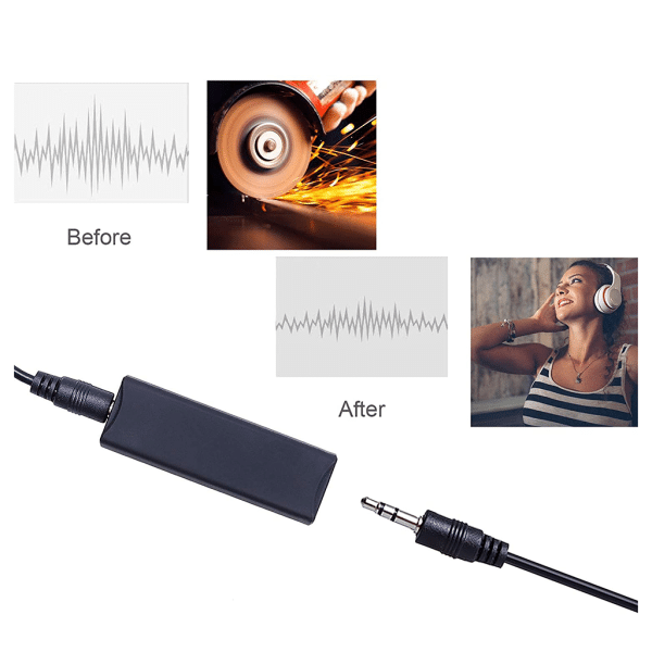 , Seatecks Ground Loop Noise Isolator Filter with 3.5mm Jack Audio Cable