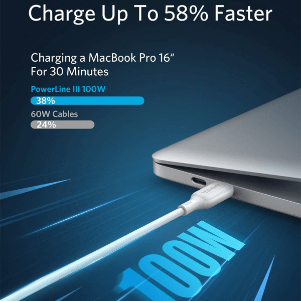 , USB C Cable 100W 1.8m , Anker Powerline III USB C to USB C Charger Cable 2.0