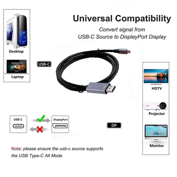 , BENFEI USB Type-C to DP Display Port Adapter cable 1.8 M (Black)