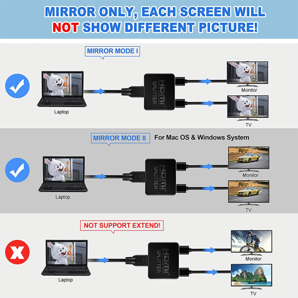 , avedio links HDMI Splitter 1 in 2 Out, 4K HDMI Splitter