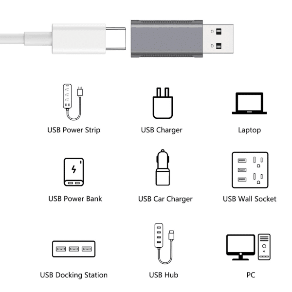 , nonda USB C to USB 3.0 Adapter
