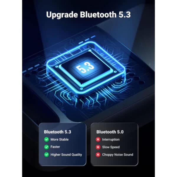 UGreen V5.3 Bluetooth 5.3 USB Adapter - AX Store Kuwait