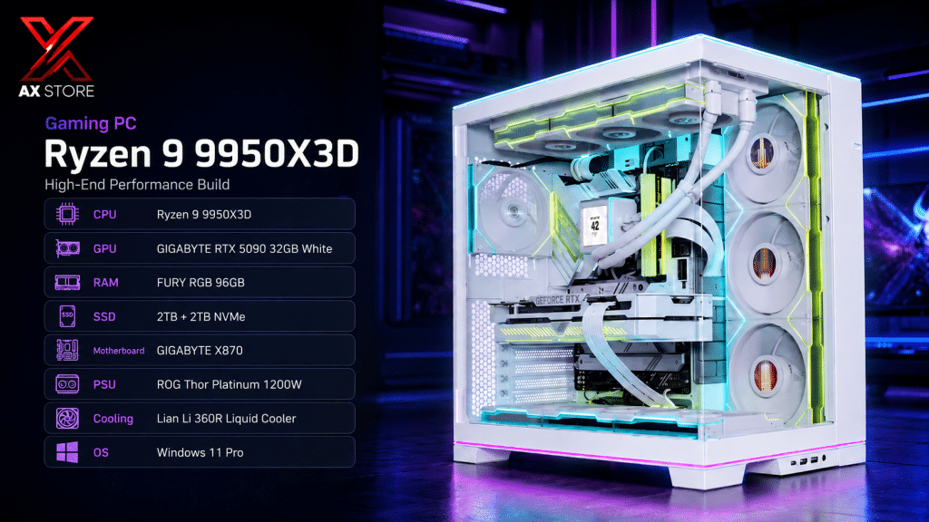 AX Store Gaming PC with Ryzen 9 9950X3D, RTX 5090 32GB White, 96GB RGB RAM, dual 2TB NVMe SSD, Lian Li 360R liquid cooling, and Windows 11 Pro