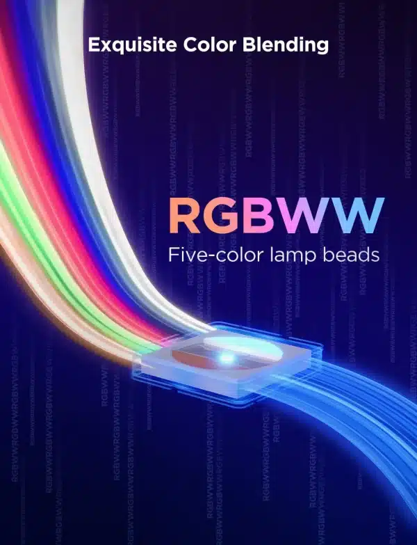 Govee Strip Light 2 Pro Extension A61F1 – RGBWW Smart LED Strip Extension - AX Store Kuwait