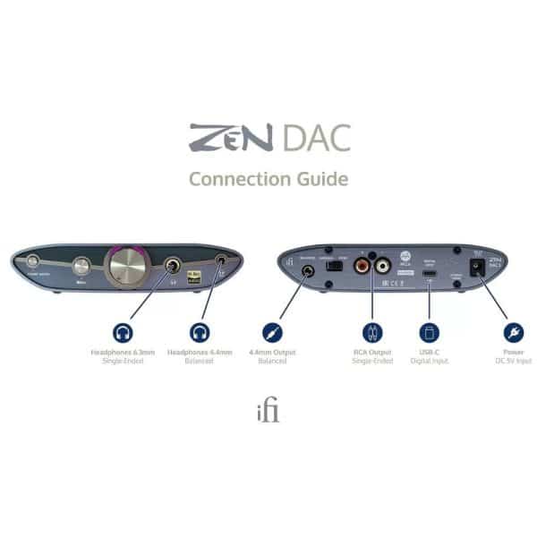 iFi Audio ZEN DAC 3 DAC and Headphone Amplifier - AX Store Kuwait