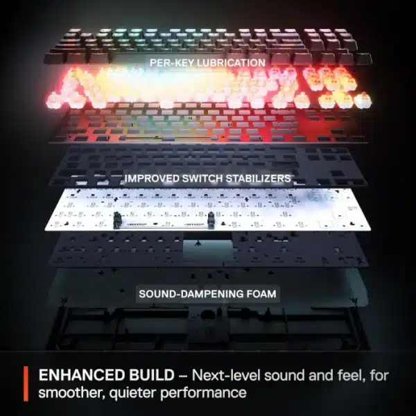 SteelSeries Apex Pro Mini Wired Gaming Keyboard – OmniPoint 3.0 - AX Store Kuwait - 8