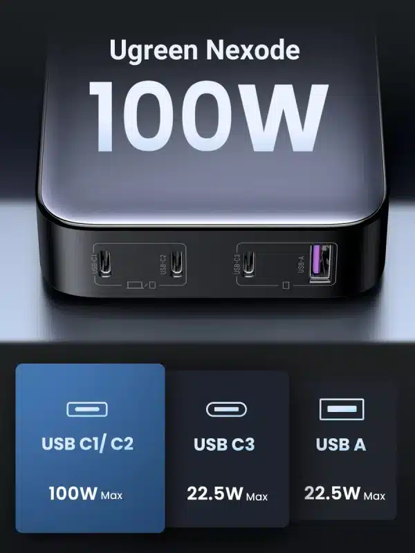 UGREEN Nexode 100W 4-Port Desktop Charger – UK Plug - AX Store Kuwait - 3