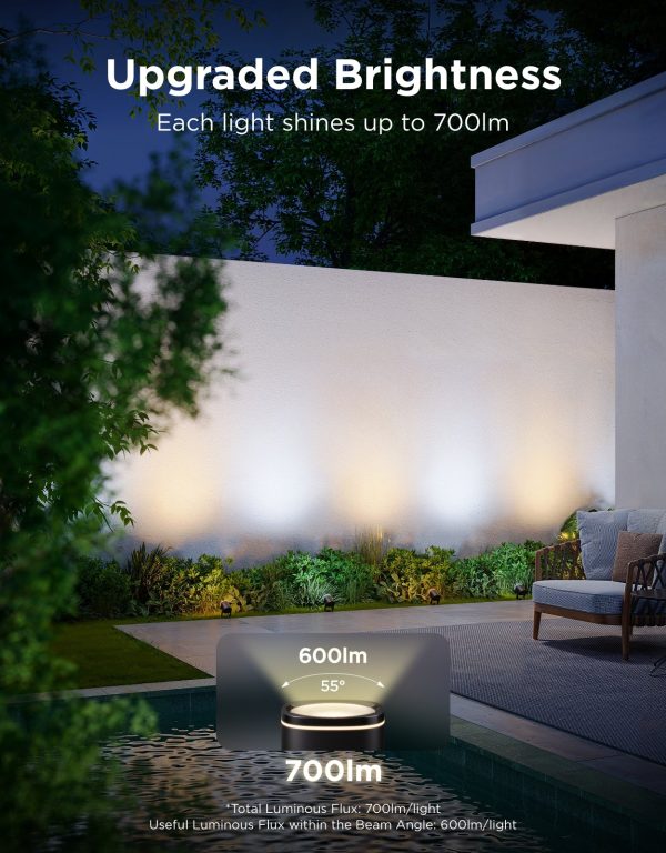 Govee Outdoor Spotlights 2 delivering 700 lumens brightness
