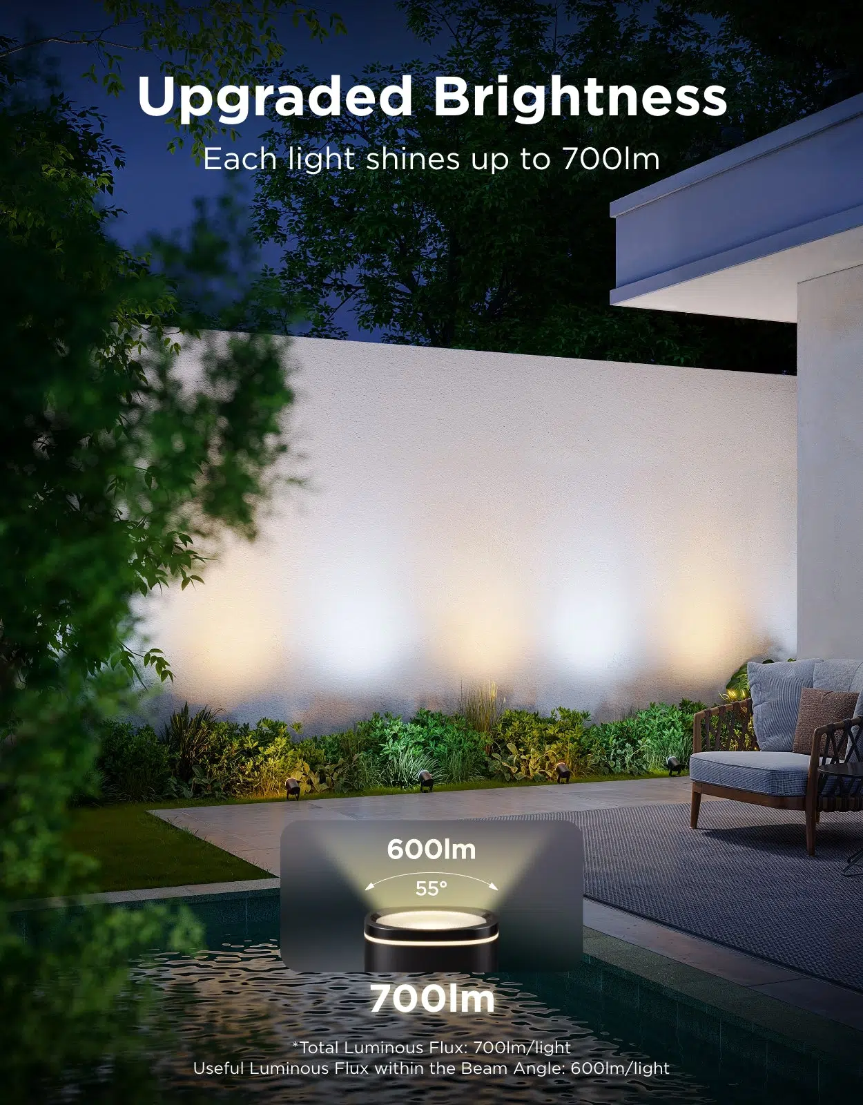 Govee H7093 Outdoor Spotlights 2 Pack brightness