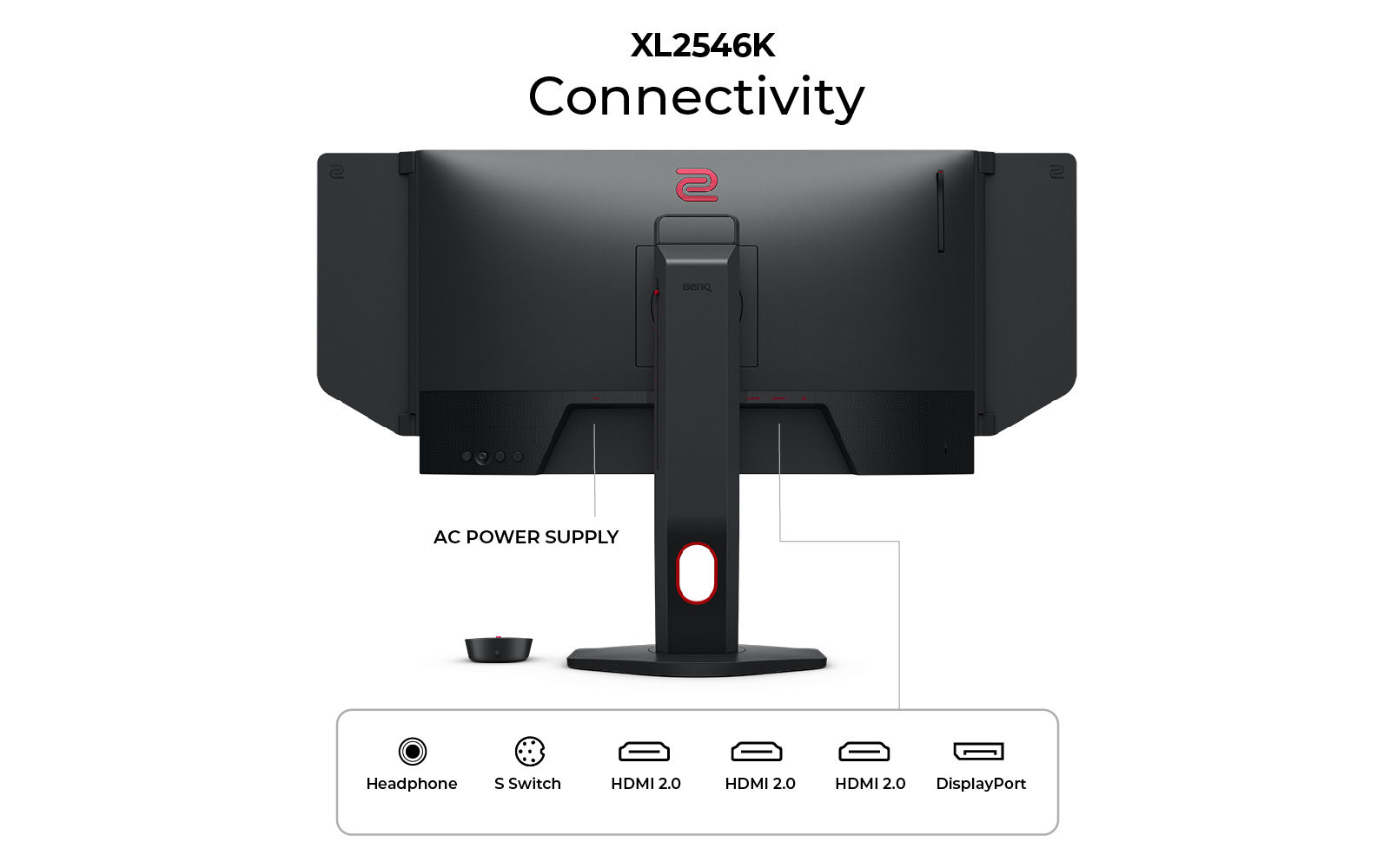 BenQ ZOWIE XL2546K connection panel overview