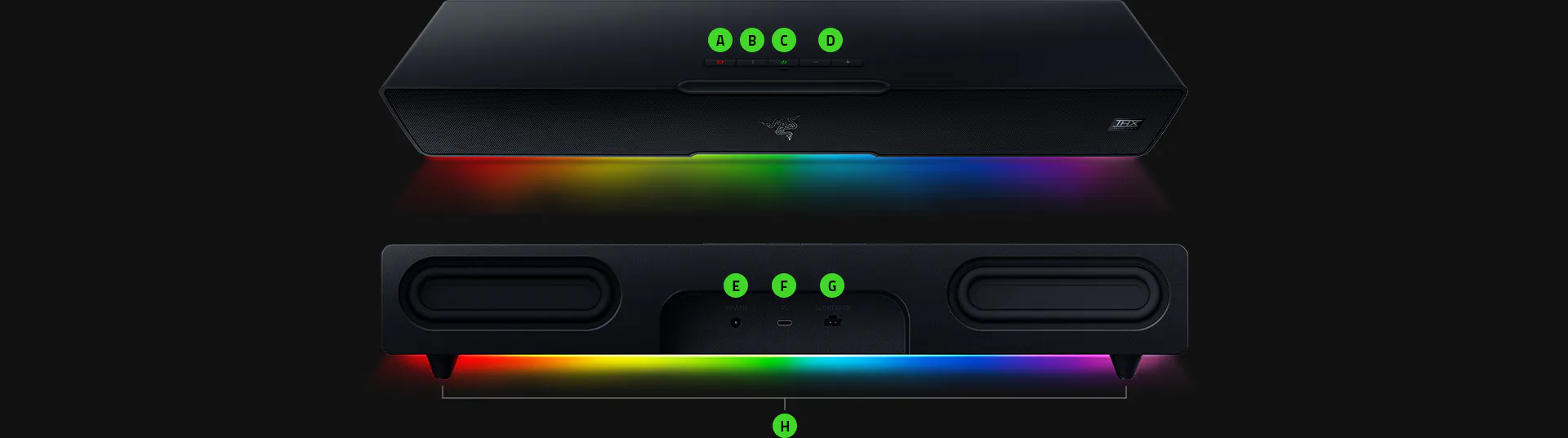 Razer Leviathan V2 soundbar buttons and rear connections