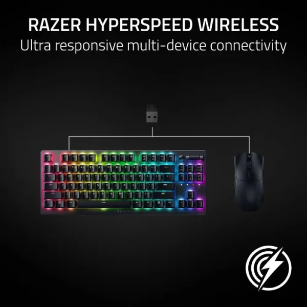 Razer Viper V3 HyperSpeed Wireless Gaming Mouse - 30K DPI / Black - AX Store Kuwait
