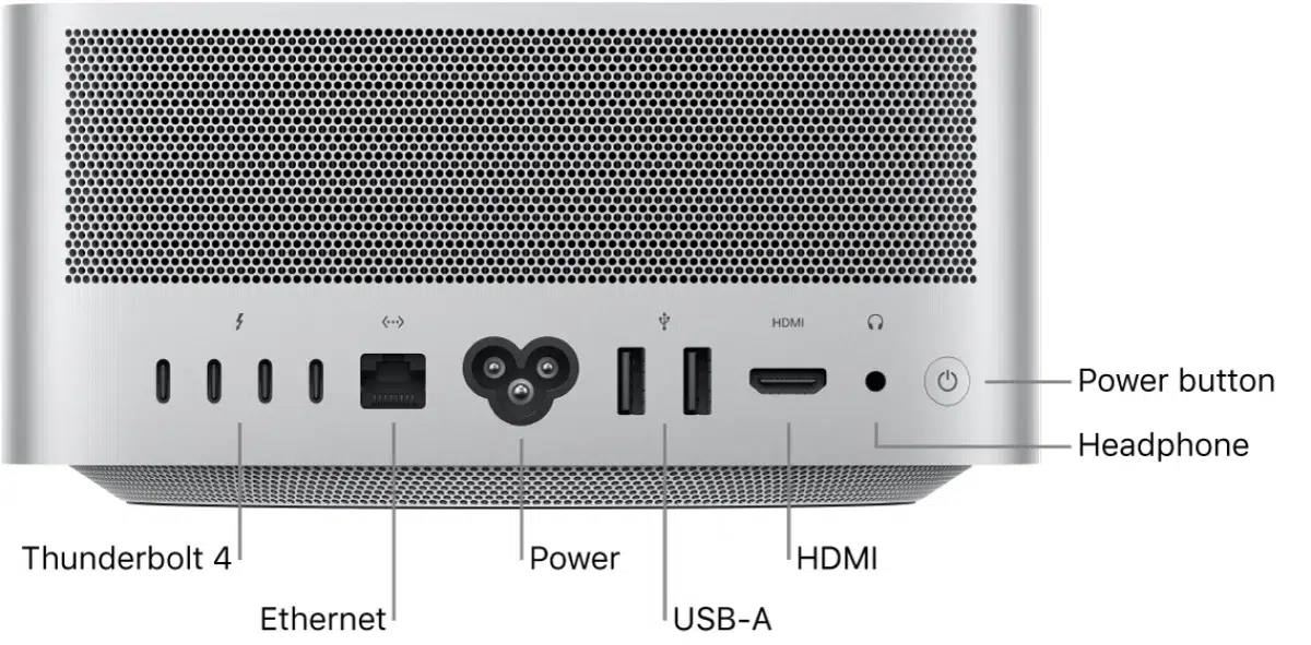 Apple Mac Studio 2022 connection diagram 2