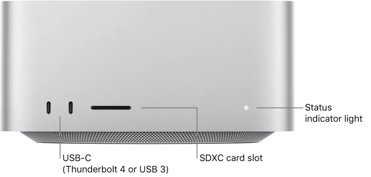 Apple Mac Studio 2022 connection diagram 1