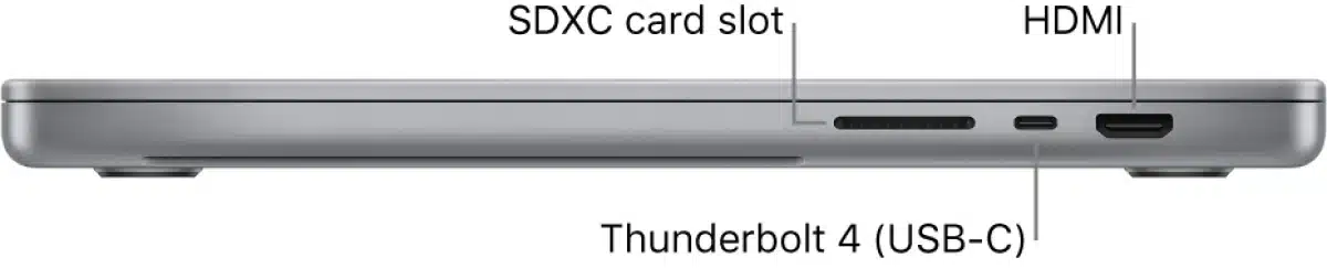 MacBook Pro 2023 connection diagram 1