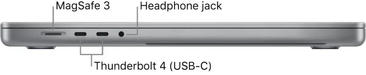 MacBook Pro 2023 connection diagram 2
