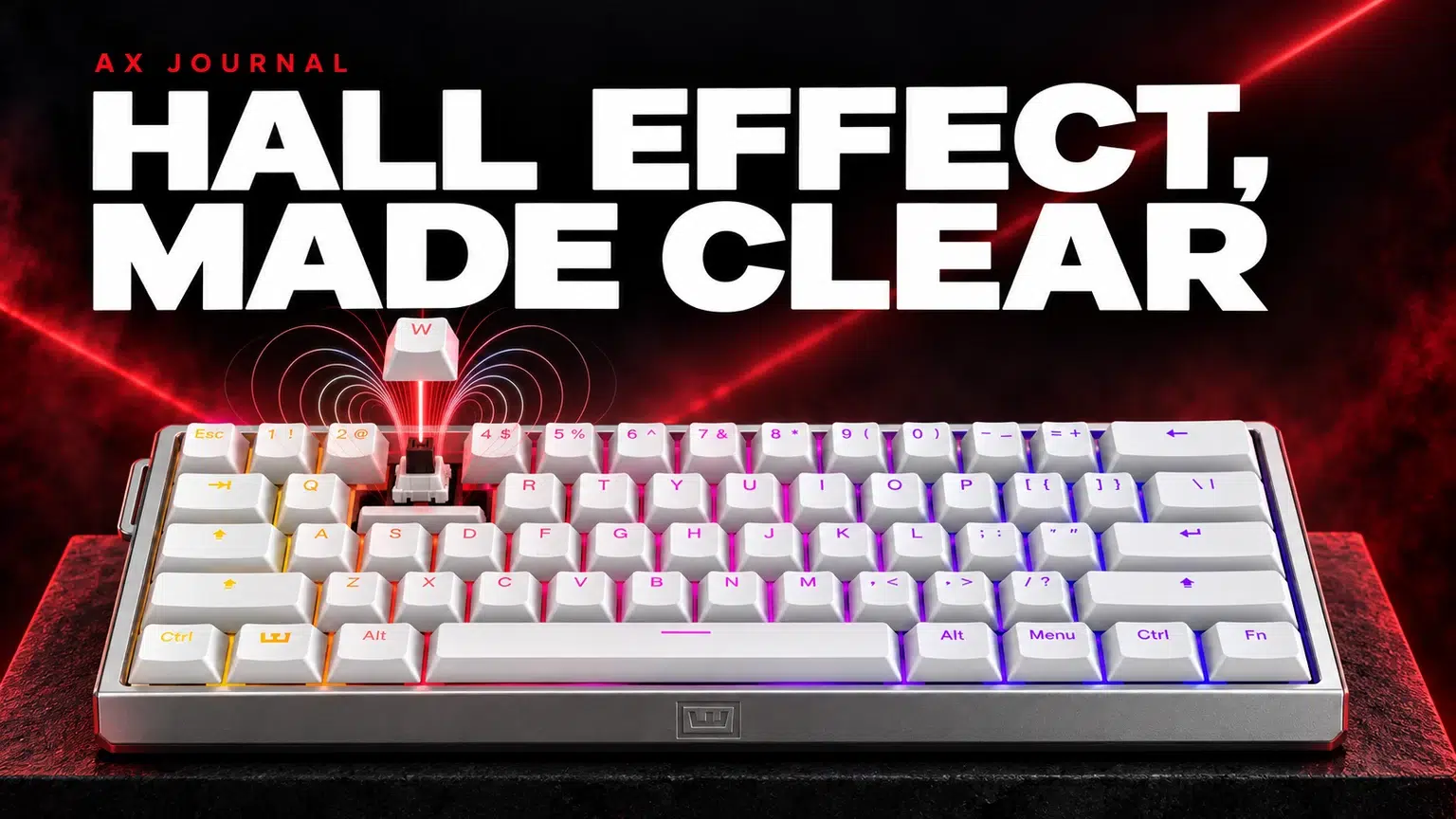 Hall Effect, Made Clear — Hall Effect Keyboard Terms Explained