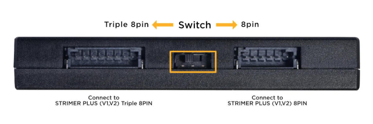 Lian Li STRIMER controller cable connection diagram