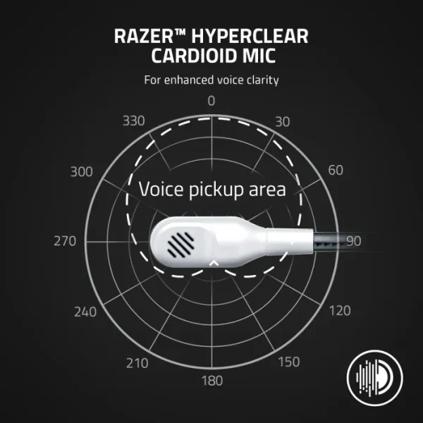 Razer Kaira X Wired Gaming Headset for Xbox - 50mm Drivers - White - AX Store Kuwait