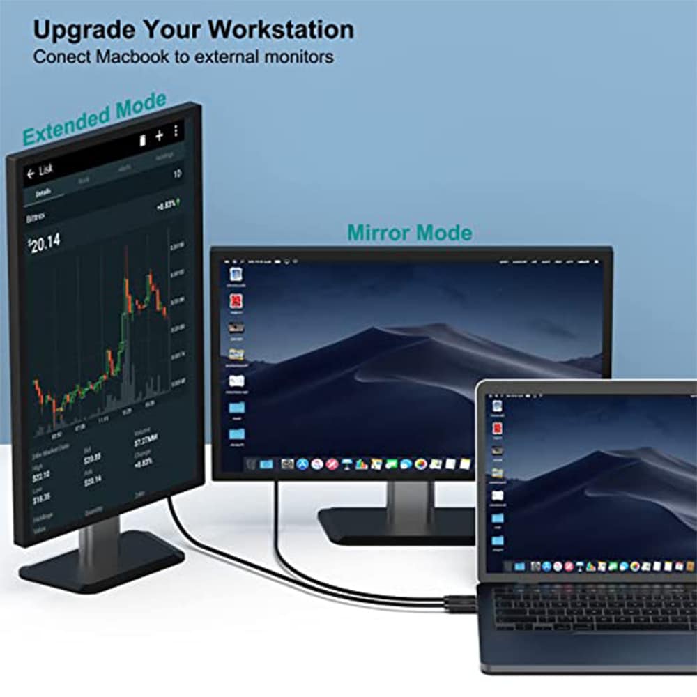 BENFEI Mini Displayport To VGA Cable, 1.8M Thunderbolt To VGA Gold-Plated Cord Compatible For MacBook Air 2010-2017, MacBook Pro 2010-2015,Mac Mini 2010-2014, Surface Pro 1 /2 /3 /4 - Price History