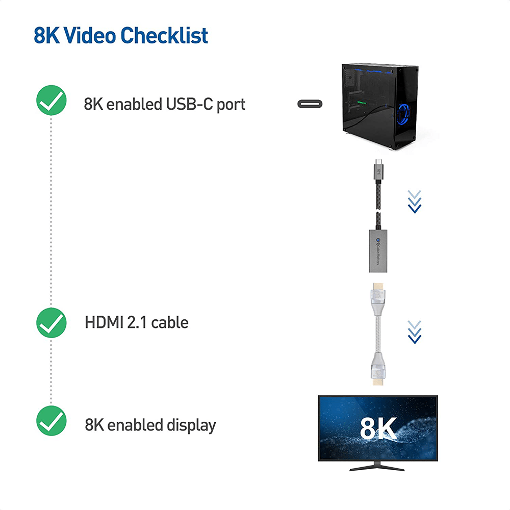 Cable Matters 48Gbps USB C to HDMI Adapter Supporting 4K 120Hz and 8K