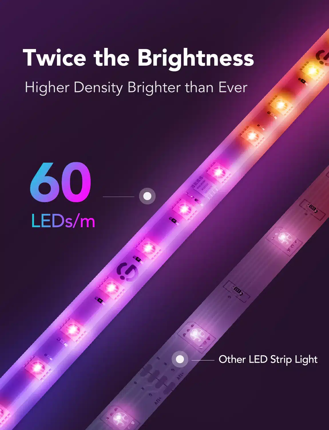 Govee RGBIC LED Strip Lights M1 5m AX STORE