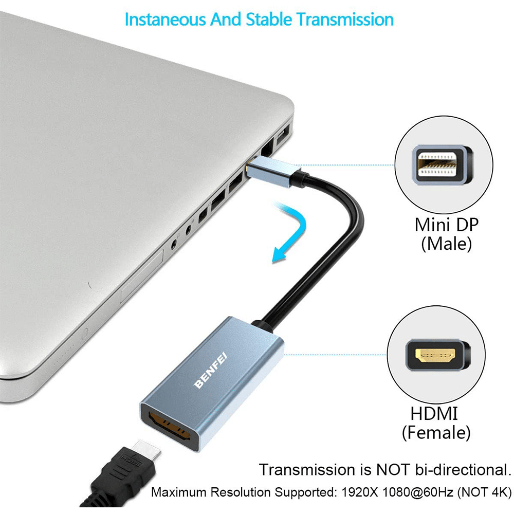 BENFEI Mini DisplayPort to HDMI Adapter, Thunderbolt 2 to HDMI - AX STORE