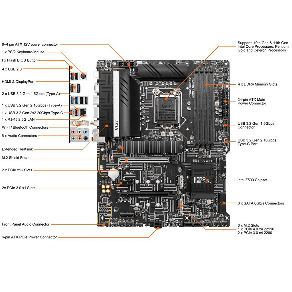 MSI Z590 PRO WIFI LGA 1200 Intel Z590 SATA 6Gb/s ATX Intel Motherboard ...